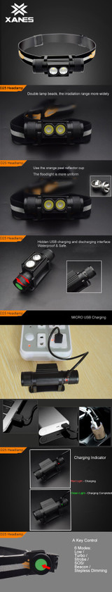 XANES D25 1650LM 2 x XPL LED 6 Modes Stepless Dimming USB Charging Interface IPX6 Waterproof Cycling Headlamp 18650