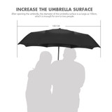 Xmund XD-HK2 Automatic Umbrella 2-3 People Portable Camping UPF50+ Waterproof Folding Sunshade