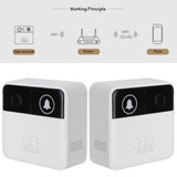 Wireless WiFi Intercom Smart HD Video DoorBell Camera Phone Home Ring Bell