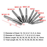 2Pcs M3 to M12 Industrial Metric HSS Right Hand Thread Tap Drill Bits Plug Taps Drill Bits
