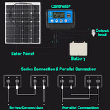 70W 18V Waterproof Semi-flexible Monocrystalline Solar Panel