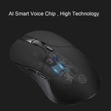 Inphic PS6 Wireless Voice Mouse iFLYTEK Multilingual Recognition AI Voice Typing Mouse for Office