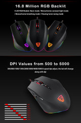 Motospeed V80 USB Wired 5000DPI RGB Backlit Optical Gaming Mouse Support Macro Setting