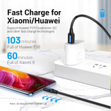 Vention 3A USB Type-C Cable Data Transmission Cord Line For Samsung Galaxy Note 20 For Samsung Galaxy Note 20 S20 Huawei Mate 40 Xiaomi Mi10