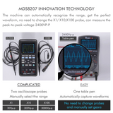 Intelligent Digital Storage Scopemeter 2 in 1Digital 40MHz  200Msps/S One Key AUTO Oscilloscope OSC 6000Counts True RMS Multimeter DMM AC/DC Current Voltage Tester