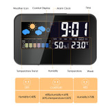 Loskii DC-002 Digital Weather Station Thermometer Hygrometer Alarm Clock with Colorful LED Display Smart Sound Control Calendar Backlight Function