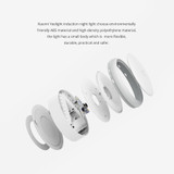 Xiaomi MiJIA MJYD01YL LED Smart Infrared Human Body Motion Sensor Dimmable Night Light For Home
