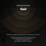Xiaomi MiJIA MJYD01YL LED Smart Infrared Human Body Motion Sensor Dimmable Night Light For Home