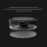 Xiaomi MiJIA MJYD01YL LED Smart Infrared Human Body Motion Sensor Dimmable Night Light For Home