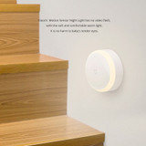 Xiaomi MiJIA MJYD01YL LED Smart Infrared Human Body Motion Sensor Dimmable Night Light For Home