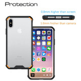 Armor Air Cushion Corners Acrylic Soft TPU Protective Case for iPhone X