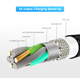FLOVEME Type C LED Magnetic Braided Fast Charging Data Cable 2m For Oneplus 6t Xiaomi Mi 8 S9