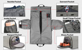 The Perfect Travel Bag
