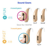 Digital Hearing Aids Amplifiers Machine