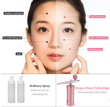 Portable Makeup Airbrush Kit