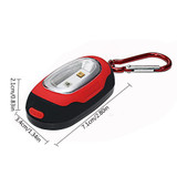 Mini UV Disinfection Lamp