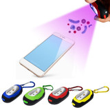 Mini UV Disinfection Lamp