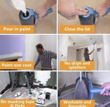 Multifunctional Paint Roller Brush Tools Set (8 pcs)