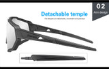 Polarized Cycling Glasses