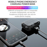 Wireless Earphones Bluetooth V5.0 TWS Wireless Bluetooth Headphones LED Display With 3300mAh Power Bank Headsets With Microphone|Bluetooth Earphones & Headphones Wireless Earphones Bluetooth V5.0 TWS Wireless Bluetooth Headphones LED Display With 3300mAh Power Bank Headsets With Microphone|Bluetooth Earphones & Headphones