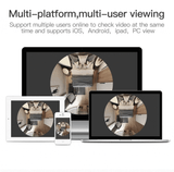 360 Degree 1080p Wireless Light Bulb Security Camera