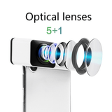 PanoLens - 360 Degree Panoramic Phone Camera Lens