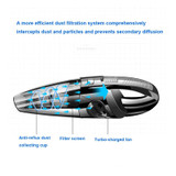 Handheld Vacuum Cordless Powerful Cyclone Suction Portable Rechargeable Vacuum