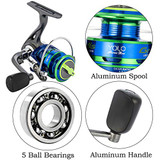 Ice Fishing Rod and Reel Combo, 5BB Ice Fishing Spinning Reel, 2.1ft Ice Fishing Rod with Ice Jigs, Spinners, Spoons, Soft Lures, Lines and Floats