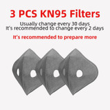KN95 Anit-Fog Face Mask
