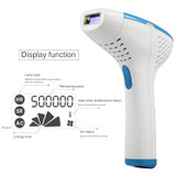 Face and Body Hair Removal For Hair Removal Skin Rejuvenation and Acne Clearance
