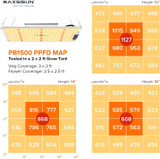 MAXSISUN LED Grow Light PB Series PB1500