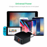 FastChargeStore™ Quick Charge 3.0 Adapter