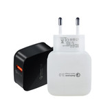 FastChargeStore™ Quick Charge 3.0 Adapter