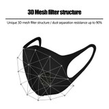 Military Grade Anti Air Pollution Washable Respirator Dust Mask with Adjustable Straps