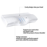Cervical Orthopedic Pillow