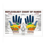 10PCS Acupressure Finger Massage Ring