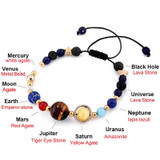 Universe Planets Beads Bangles & Bracelets Fashion Jewelry Natural Solar System