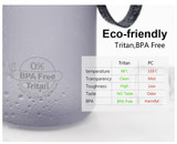Hot Sports Water Bottle 650ML Protein Shaker Outdoor Travel Portable Leakproof Drinkware BPA Free