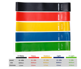 Yoga Resistance Rubber Bands Resistance Tubes & Bands Supplies