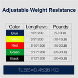 11pcs Resistance Band Set 11pcs Resistance Band Set