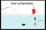 Luminous Float Fish Bait