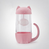 Cat Mug With Fish Tea Strainer