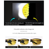 Photochromic Sunglasses