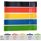 Yoga Resistance Rubber Bands  0.35mm-1.1mm