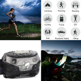 Headlamp LED 4000Lm Body Motion Sensor