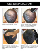 Sevich Anti Hair Loss/Growth Powder