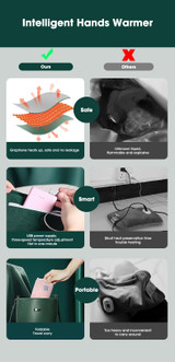 Niye Hand Warmer USB Electric Heated Pad Portable Graphene Heat Pillow Warmer Heater Handwarmers Therapy Pain Relief For Winter
