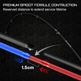 Fishing  Rod  Power Carbon