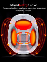 Smart Knee Massager™