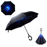 Windproof Inverted Umbrella